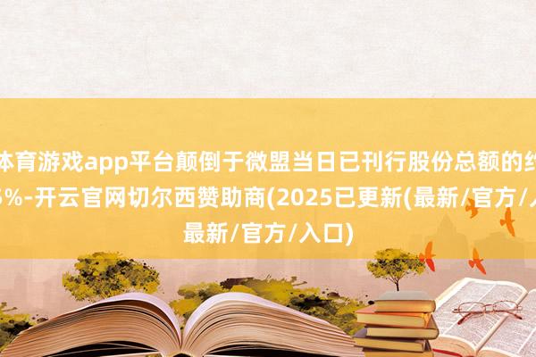 体育游戏app平台颠倒于微盟当日已刊行股份总额的约5.45%-开云官网切尔西赞助商(2025已更新(最新/官方/入口)