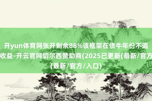 开yun体育网张开剩余88%该框架在债牛年份不追求极致收益-开云官网切尔西赞助商(2025已更新(最新/官方/入口)